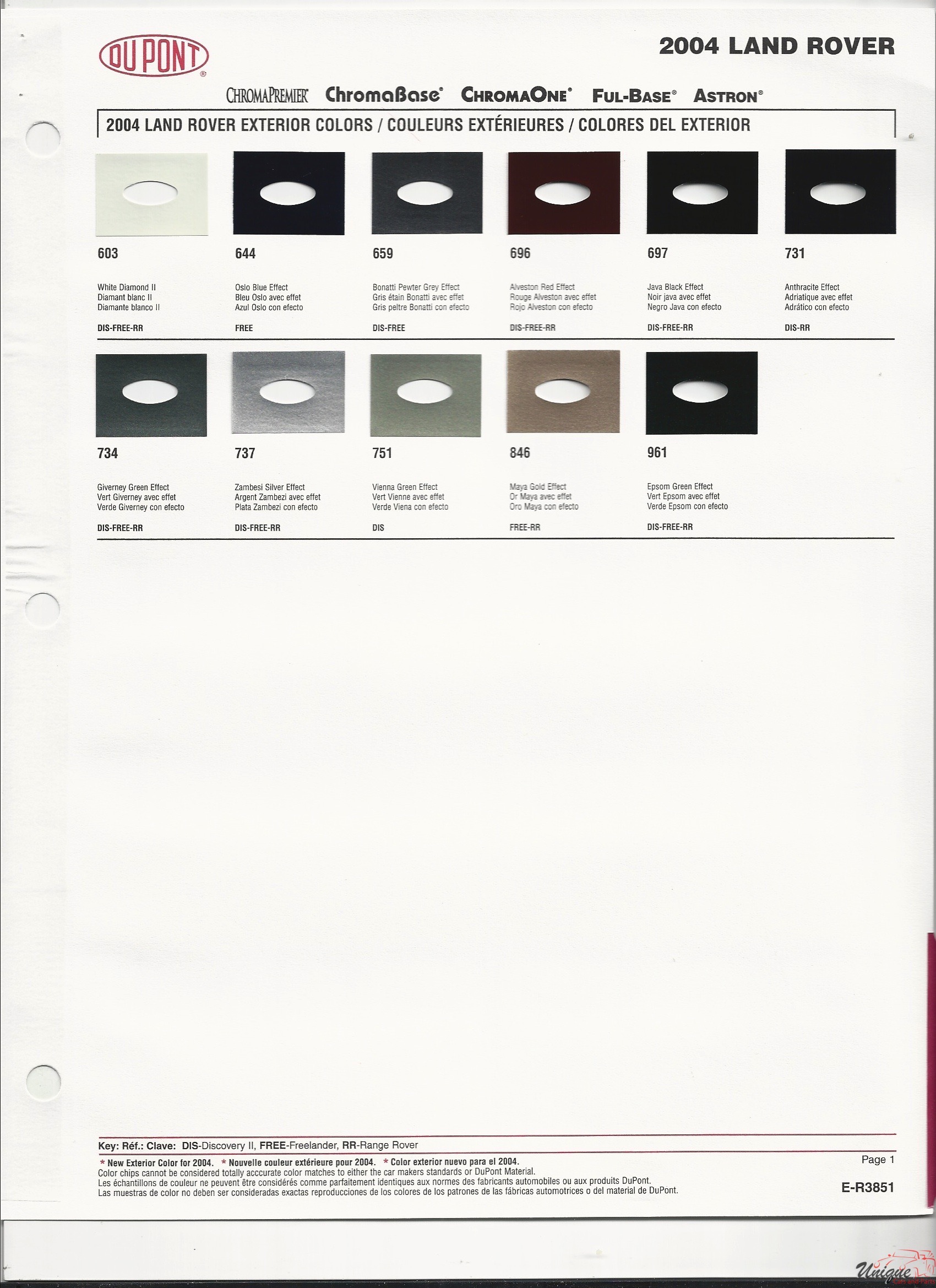 2004 Land Rover Paint Charts